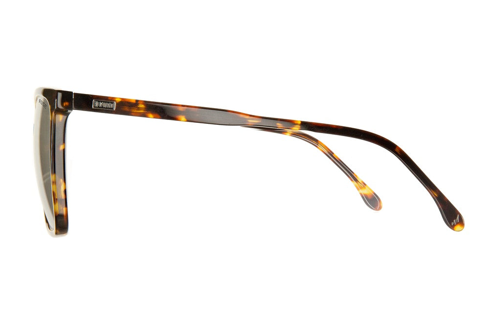 Custom Blue Light Prescription Lens