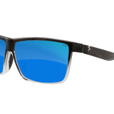 Coppitt | Riptide